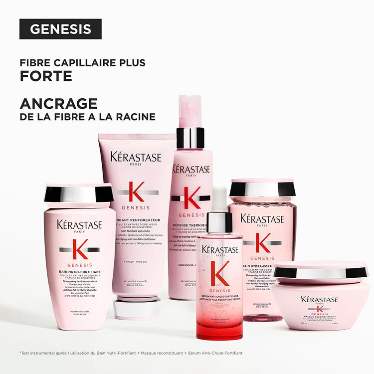 DUO DÉCOUVERTE GENESIS RENFORÇATEUR