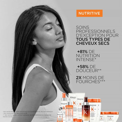 Concentré Pointes Sèches